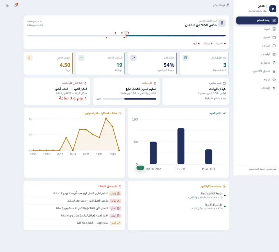 معاينة الصفحة الرئيسية لمشروع مِنهاج