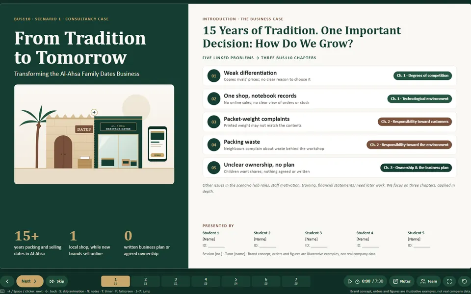 معاينة الصفحة الرئيسية لمشروع From Tradition to Tomorrow